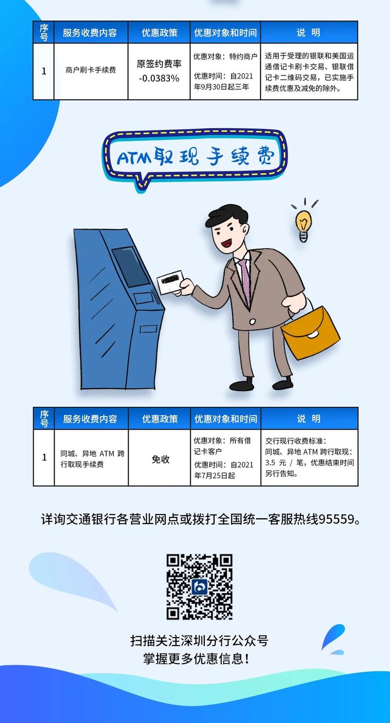 交通银行短信通知收费吗怎么收 交通银行短信通知收费吗怎么收
