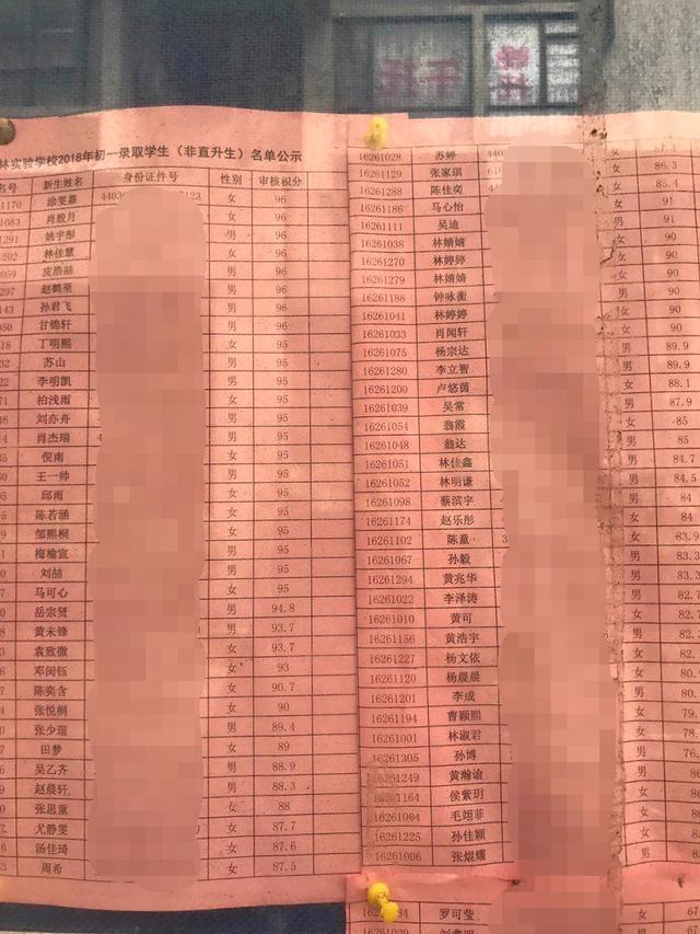 2018年深圳福田区初一学位积分录取情况汇总！附各中学录取名单