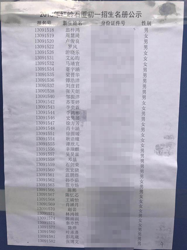 2018年深圳福田区初一学位积分录取情况汇总！附各中学录取名单