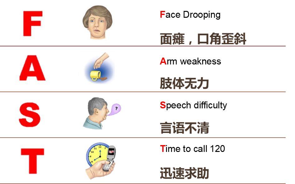 深圳26岁女子熬夜玩游戏险猝死,仅仅因为一个