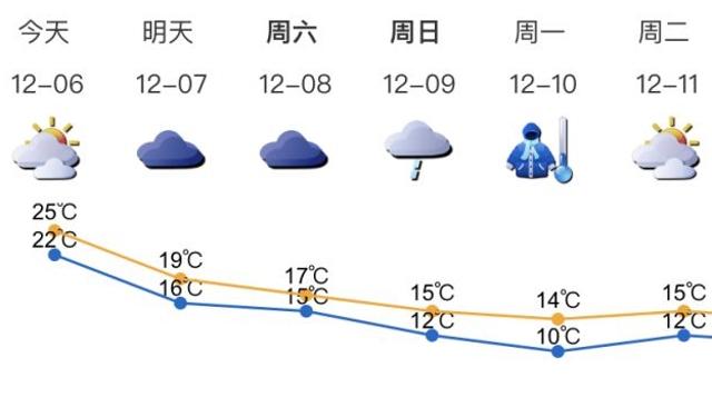 深新早点丨网传混动小汽车明年要摇号？深圳交委权威辟谣：没有这事儿！