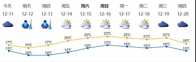 深新早点丨女子遭遇民警暴力执法？警方：因推打民警，警告无效后将其制服（11日）