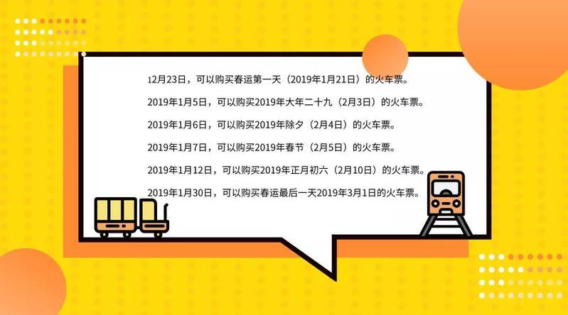 深新早点丨春运购票即将开始，请收好这份“抢票时间表”（12日）