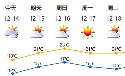 深新早点丨过年回家不知道带什么？41件“深圳礼物”新鲜出炉
