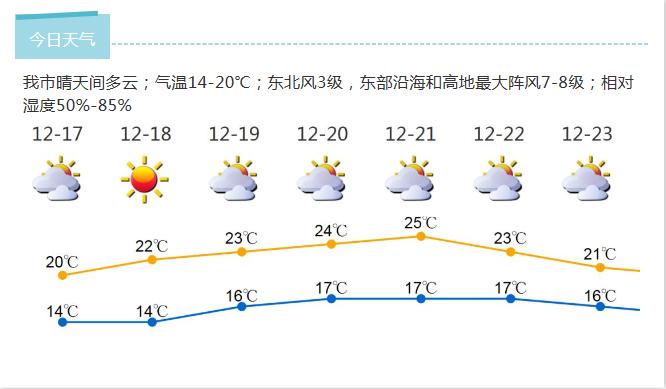 深新早点丨新生儿意外死亡，香港大学深圳医院公开信致歉