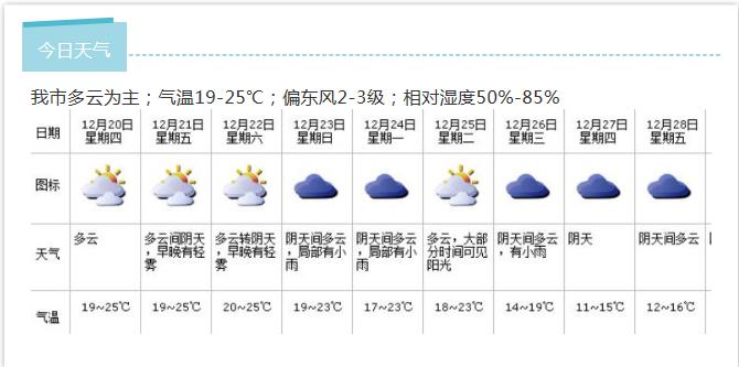 深新早点丨深圳两区“一把手”调整：陈清任盐田区委书记，杜玲任龙华区委书记