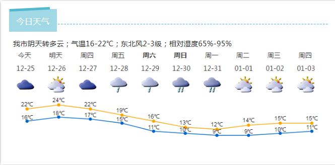 深新早点丨广东两地发现非洲猪瘟疫情，我们还能愉快地吃肉吗？权威说法来了...