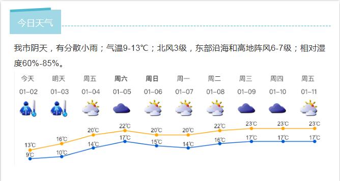 深新早点丨黄木岗立交春节期间封闭拆除，将变身三线换乘综合交通枢纽