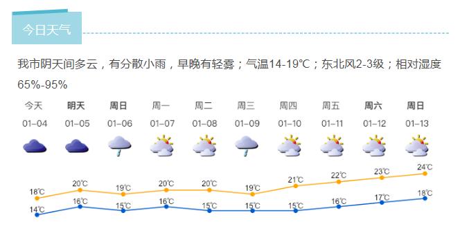 深新早点丨三万元！深圳开出首张网吧场所控烟罚单