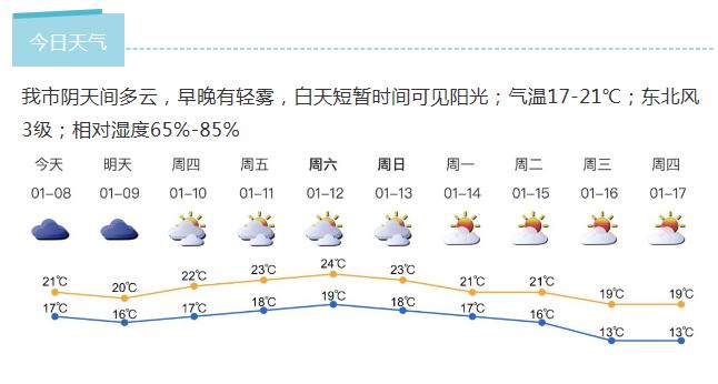 深新早点丨深圳首批历史违建“领证”了！龙岗区率先核发确认“房产证