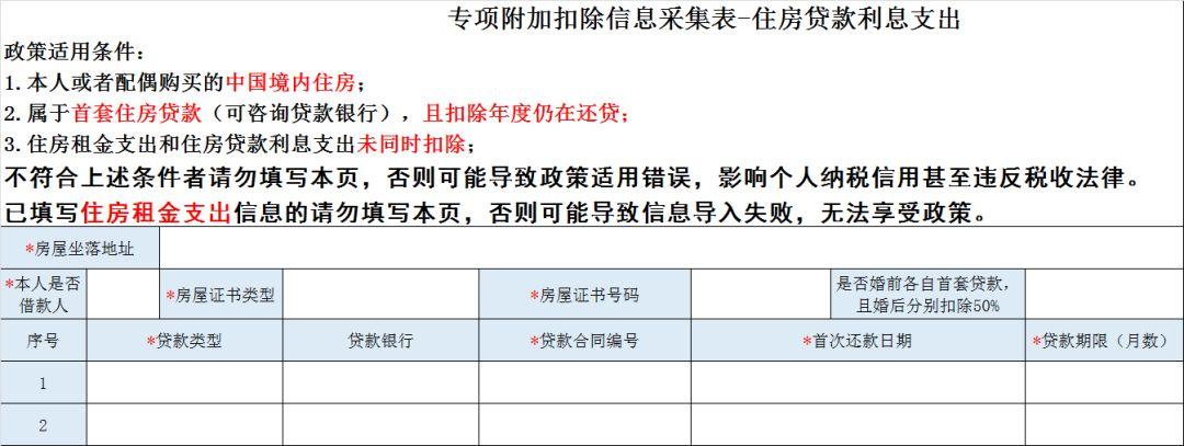 公积金贷款利息可以扣除个税