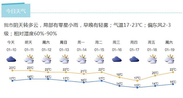 深新早点丨光明区学位申请将有新变化，这个证件要提前办