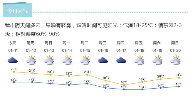 深新早点丨深圳62家网贷平台被立案侦查，追赃挽损23亿余元