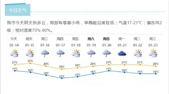 深新早点丨全国首次！央视春晚深圳分会场完成4K超高清内容的5G网络传输测试