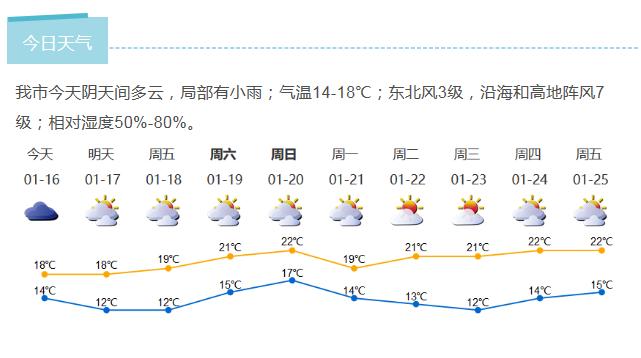 深新早点丨深圳白领年终奖平均每人8104元，你领到了么？
