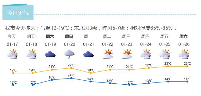 深新早点丨患儿就诊后家中猝死，香港大学深圳医院：就此事成立独立调查组