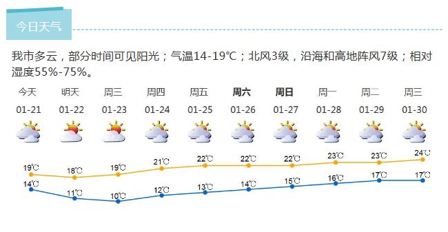 深新早点丨全国首次！今日起广深铁路可刷码直接坐车，忘带身份证也不怕了！
