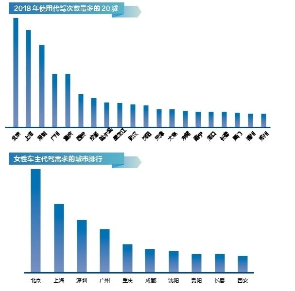2019年经济金融热点_上海冲刺2019经济金融考研热点汇(3)