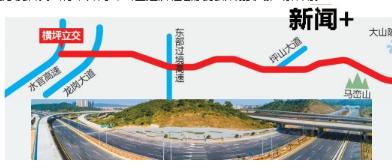 深新早点丨40分钟坪山直达市中心！南坪三期横坪立交—龙坪立交段主线开通（31日）