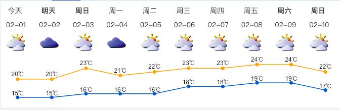 深新早点丨央视春晚深圳分会场进入倒计时，主持人“揭开面纱”（1日）