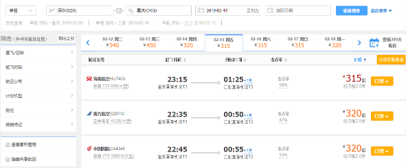 春节长假结束机票跳水 深圳飞三亚最低275元 