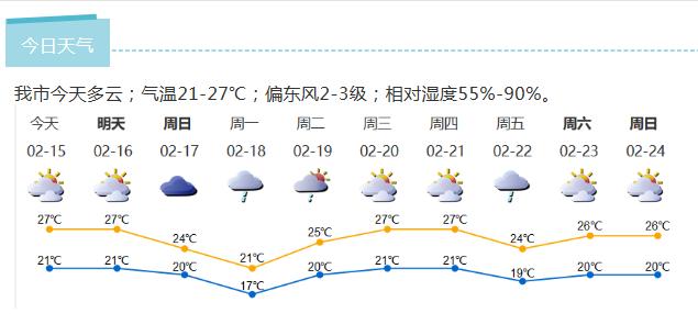 深新早点丨大变样！黄木岗立交拆除完毕，原区域已变成……