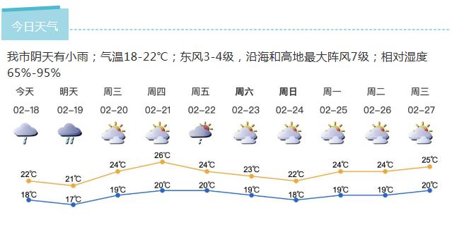深新早点丨深圳买卖二手房增值税附加税减半？官方辟谣：系误读！