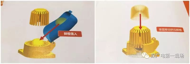 啥情况！深圳判罚“天使之橙”百万，上海不立案？深圳市市场监管局最新回应来了