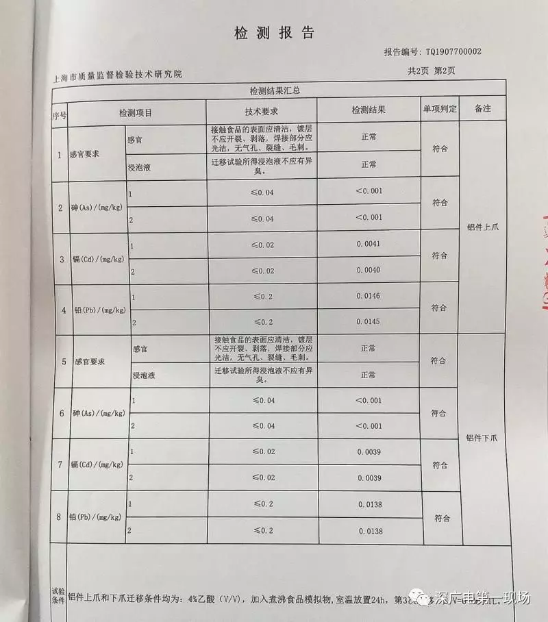 啥情况！深圳判罚“天使之橙”百万，上海不立案？深圳市市场监管局最新回应来了