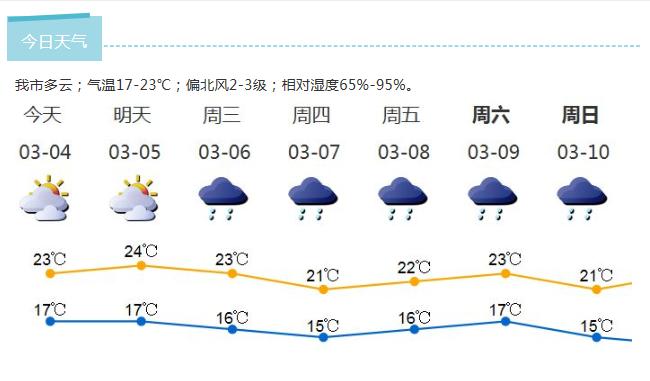 深新早点丨深珠高铁、深杭高铁、广深磁悬浮…这些粤港澳大湾区轨道建设或加快