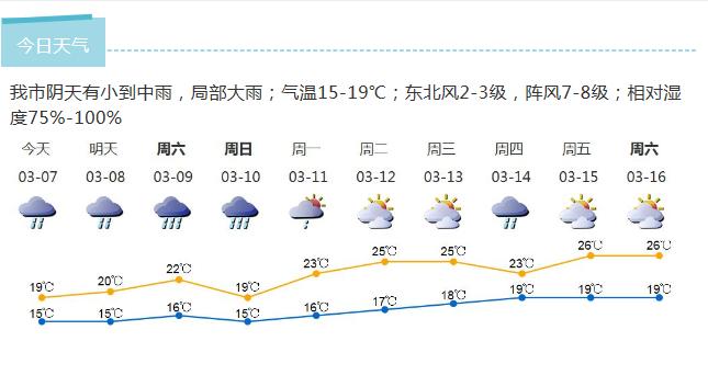 深新早点丨路遇这种人速报警，最高能奖一万元！