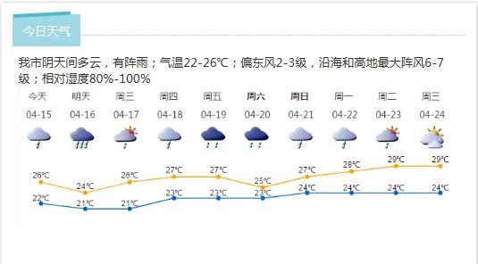 深新早点丨深户无房可加分！南山区小一学位申请4月24日开始（语音播报）