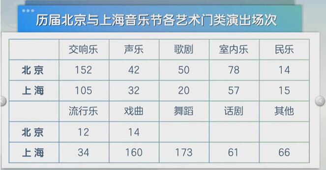 “一带一路”国际音乐季“妙”在何处