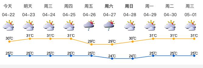 深新早点丨打造深圳的“曼哈顿”，蔡屋围拟建成深圳地标性建筑群！下月启动私宅物业签约（语音播报）