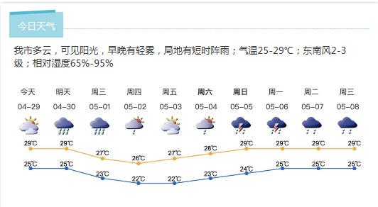 深新早点丨最高奖2000元！深圳警方重奖举报非法改装电动自行车（语音播报）