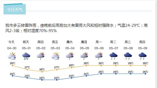 深新早点丨深圳保障房管理将有大变动，申请公租房、安居房拟设财产限额（语音播报） 