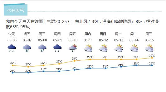 深新早点丨“富源学校”事件有新进展！广东省教育厅：全面排查外省转入学生（语音播报）