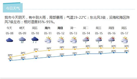 深新早点丨深圳“秒批”“不见面审批”范围又扩大！开办企业商事登记一天搞掂（语音播报）