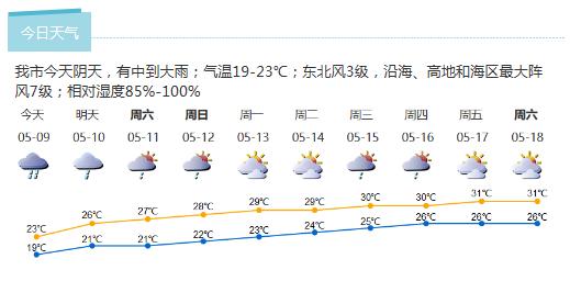 深新早点丨拆了！香蜜湖度假村综合整治启动，这些我们熟悉的地方都...(语音播报）