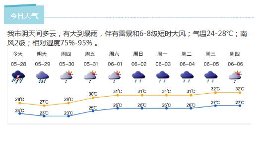深新早点丨“深圳-罗马”航线30日开通！国际航线覆盖五大洲，直飞全球50城（语音播报）