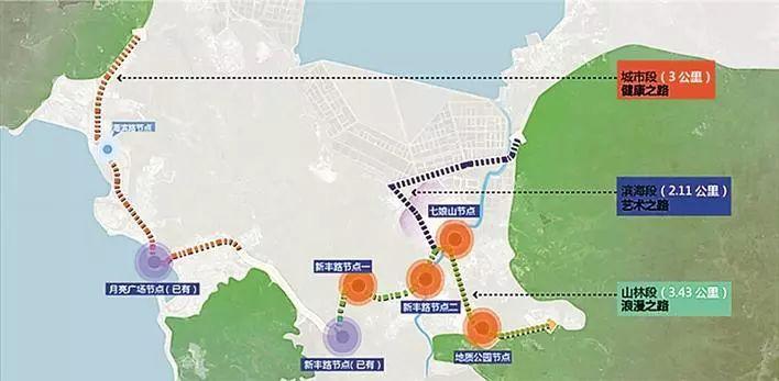 深新早点丨深圳油价今起每升直降4毛钱，92号汽油的零售价格重返“6元时代”（语音播报）