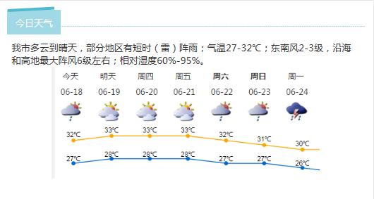 深新早点丨注意预防！深圳已超50例，这种急性传染病正处高发期！