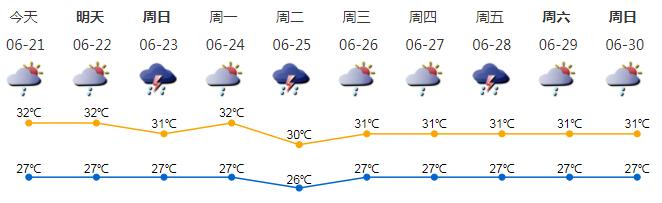 深新早点丨深圳地铁9号线二期今年内迎客！前海到文锦仅需44分钟（语音播报）