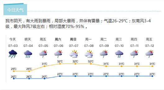 深新早点丨时速160km、深圳设4站...穗莞深城际铁路预计9月30日开通运营（语音播报）