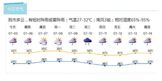 深新早点丨@深圳人：垃圾分类做得好有重奖，近亿元奖金等你来拿！（语音播报）