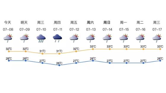 深新早点丨深圳又现高空坠物，一女童被瓶子砸伤，警方立案调查（语音播报）