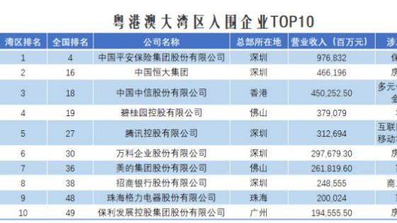 深新早点丨认准这7张脸！公安局通缉在逃犯罪嫌疑人 举报最高奖励2万（语音播报）