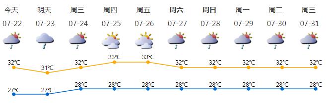 深新早点丨干得漂亮！深圳华强北偷卖针孔摄像头的商铺被查了（语音播报）