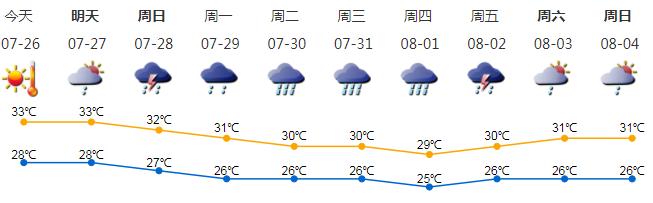 深新早点丨跨望海路人行天桥正式开放！往返深圳湾口岸与深圳湾公园不再绕行（语音播报）