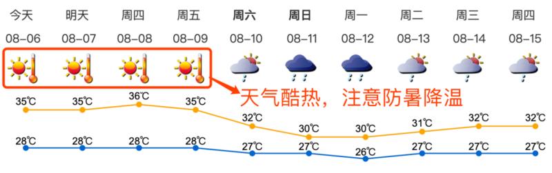 深新早点丨拿地不开发？没门！深圳将全面清理处置已批未建土地（语音播报）